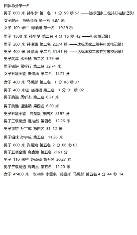 荣耀时刻！航大学子登顶津门第一！_比赛_男子_民航